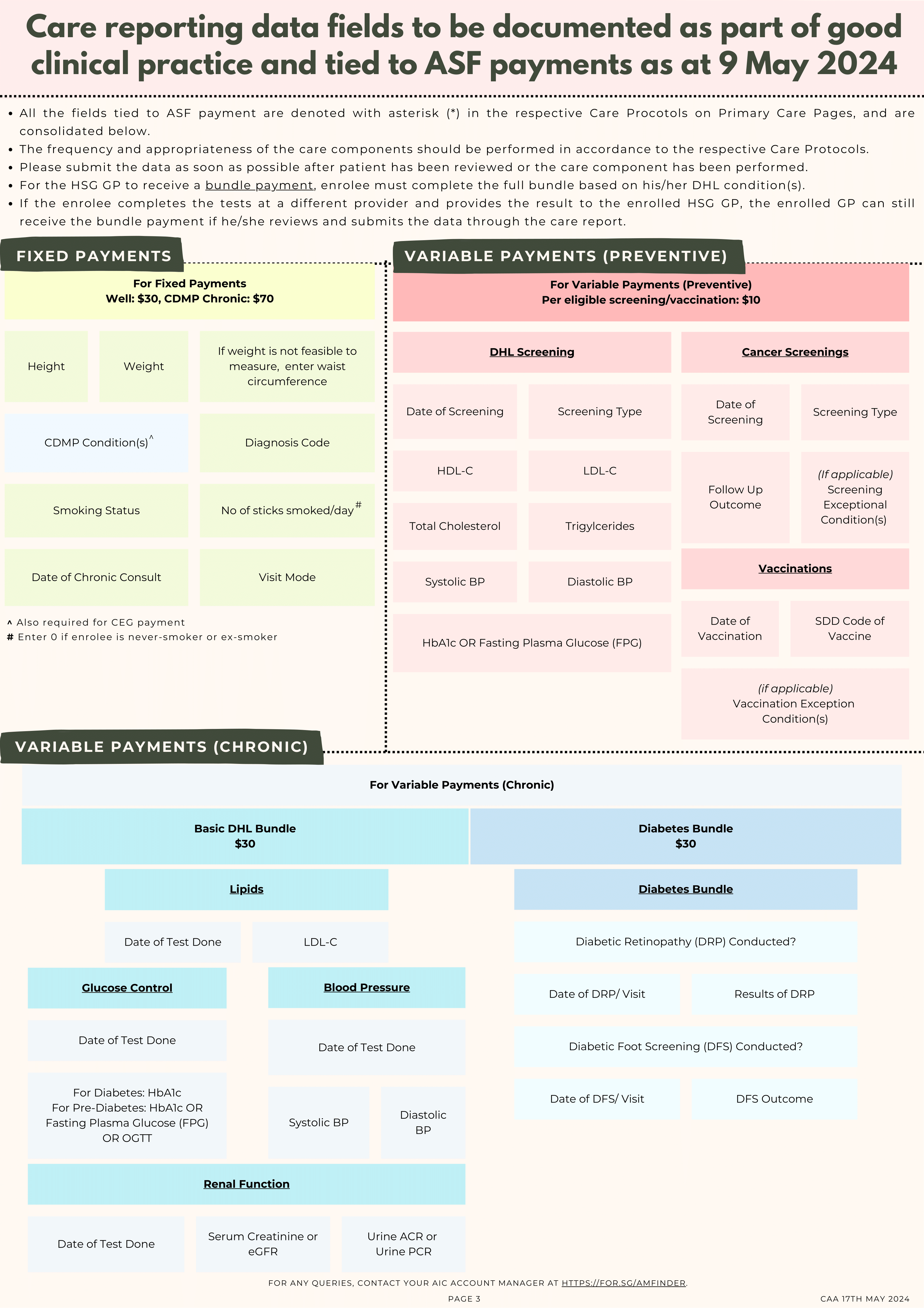 Care Reporting Submission for Healthier SG (CAA 17 May 2024)-3.png