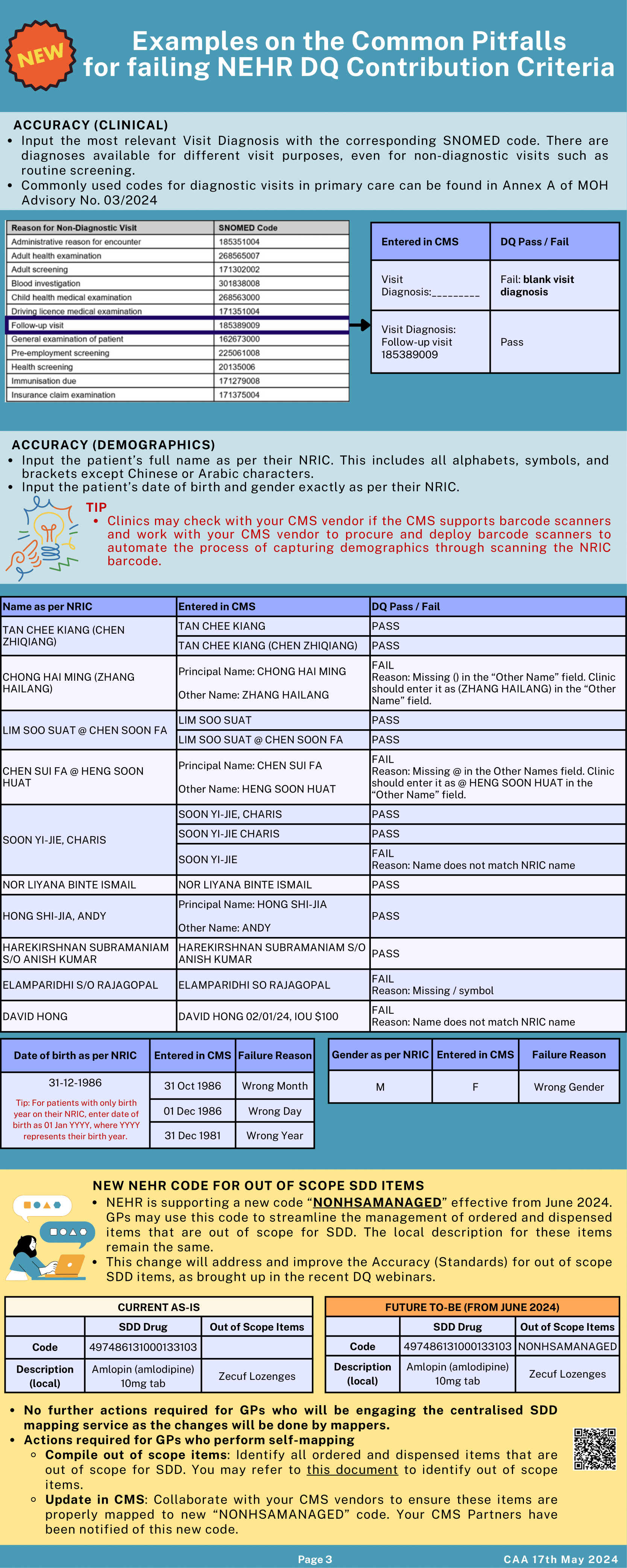 Notice on Revised NEHR DQ Criteria for ECI and GP ITE Grant (CAA 17 May 2024)-3.png